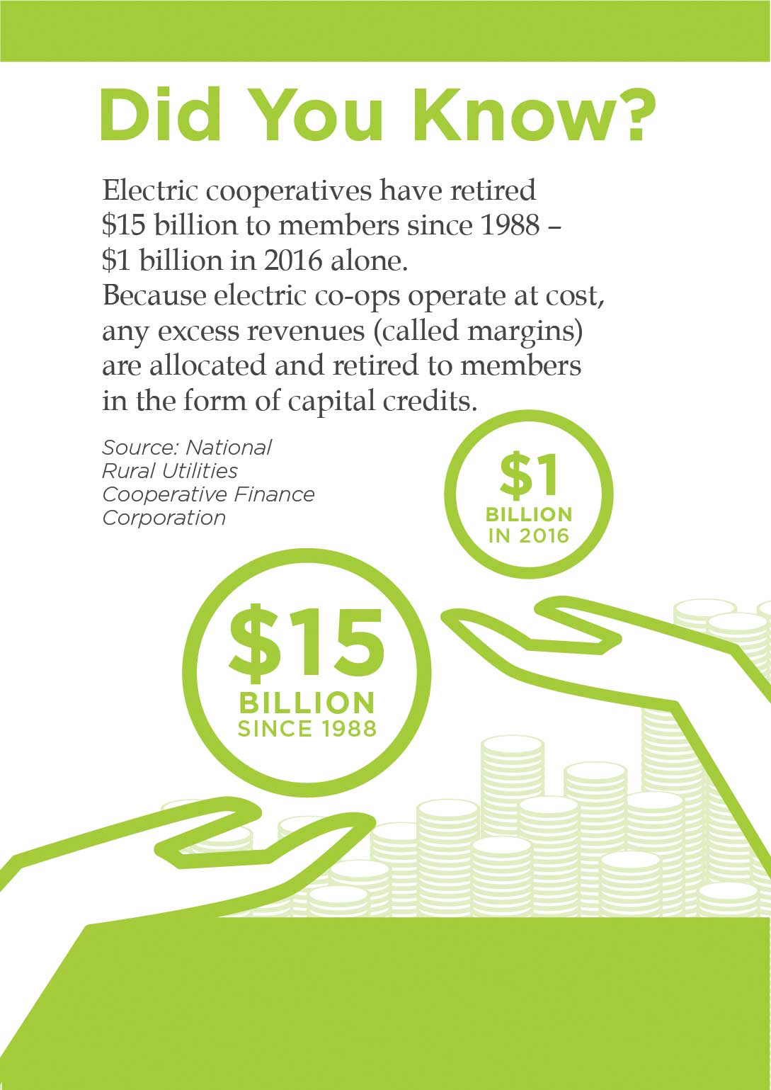 Capital Credit retirement image
